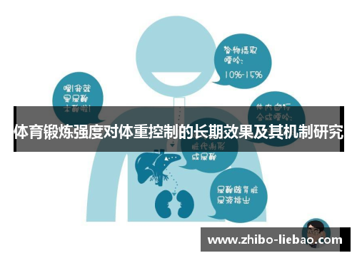 体育锻炼强度对体重控制的长期效果及其机制研究